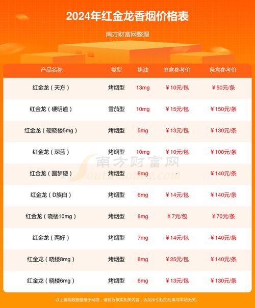 湖北爱你爆珠香烟价格【爱你香烟是湖北哪里产的】