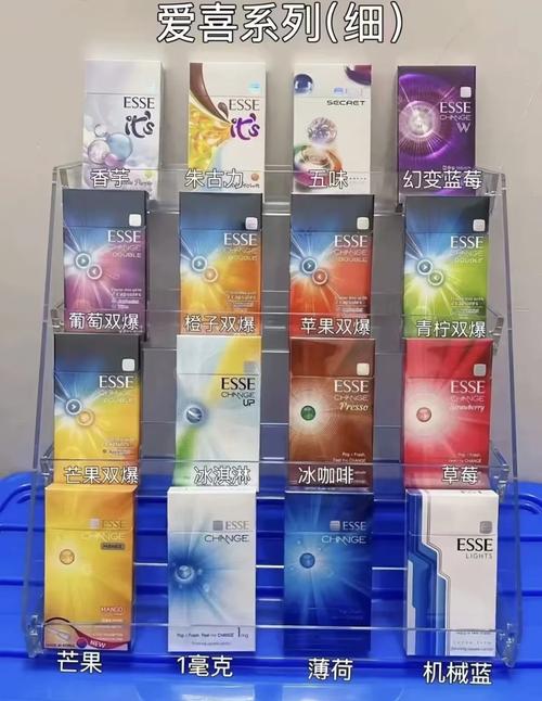 作为人工智能助手，我建议您考虑以下几点